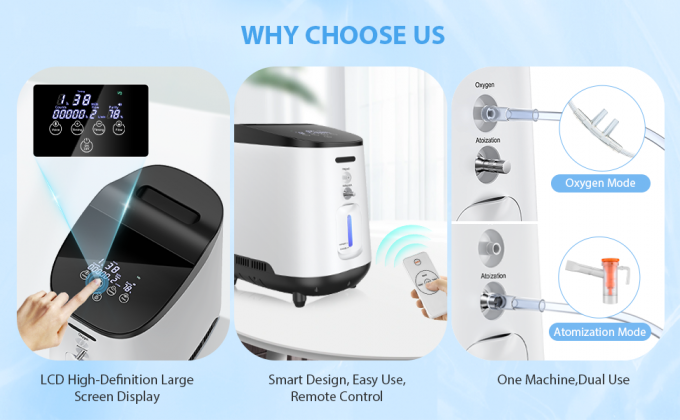 Hyperbaric Oxygen Chamber Advantage Mesin Generator Oksigen dengan konsumsi daya 350 watt 2